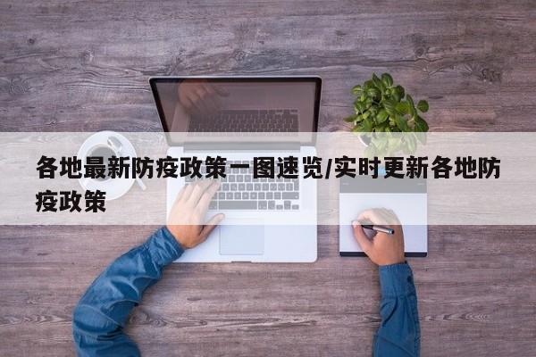 各地最新防疫政策一图速览/实时更新各地防疫政策